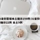 31省份新增本土确诊250例:31省份新增确诊22例 本土9例