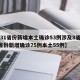 【31省份新增本土确诊53例涉及8省,31省份新增确诊75例本土55例】