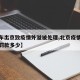 【黑车出京致疫情外溢被处理,北京疫情期间黑车罚款多少】