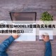 新款特斯拉MODEL3官图及实车曝光（2022新款特斯拉3）