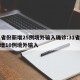 31省份新增25例境外输入确诊:31省份新增10例境外输入